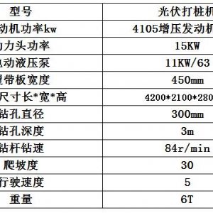 長(cháng)螺旋光伏打樁機
